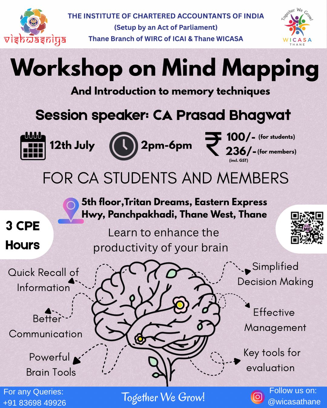 Skills Enrichment of Various Professional Aspects and Mind Mapping workshop